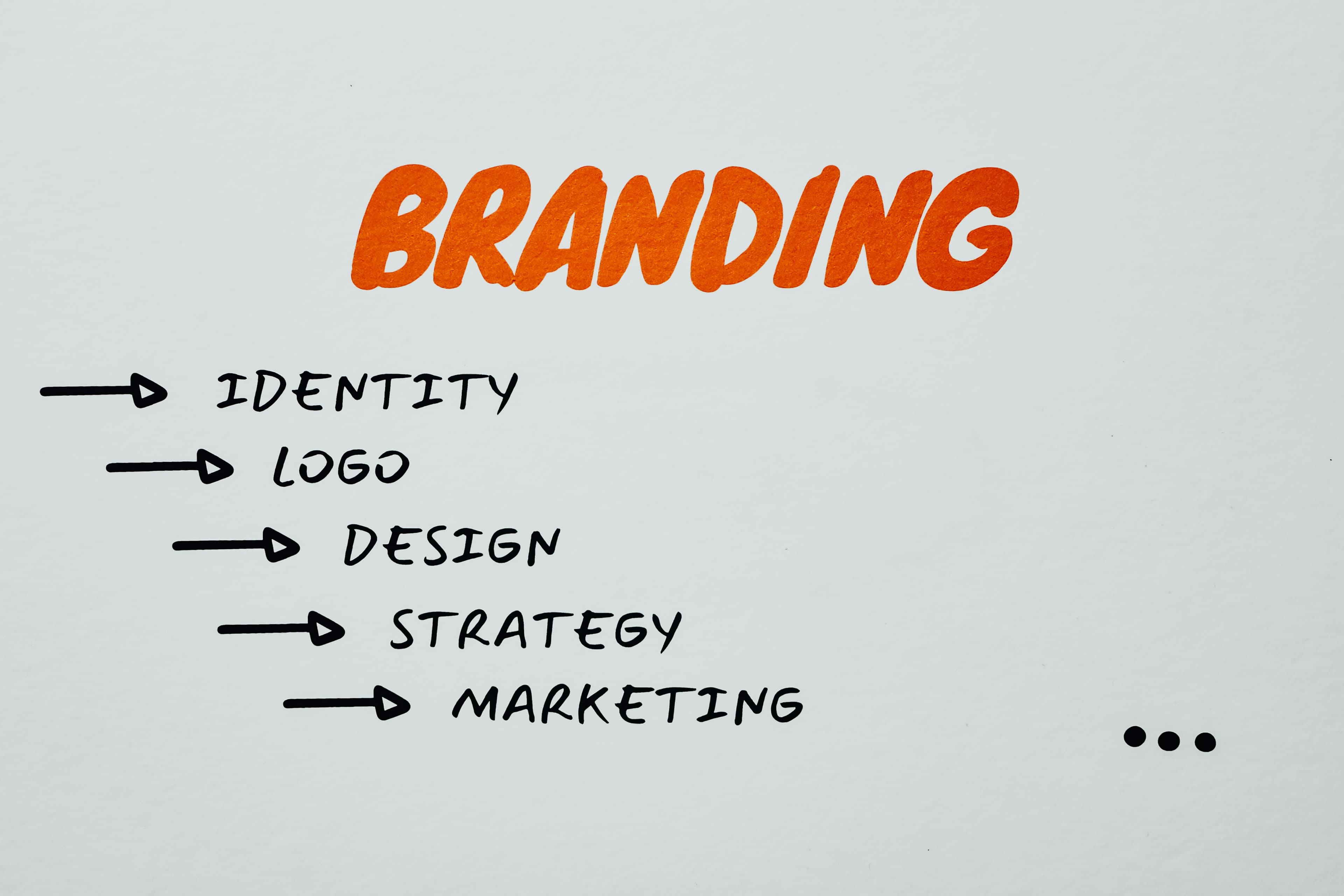Building a Brand That Stands Out in a Crowded Nigerian Market